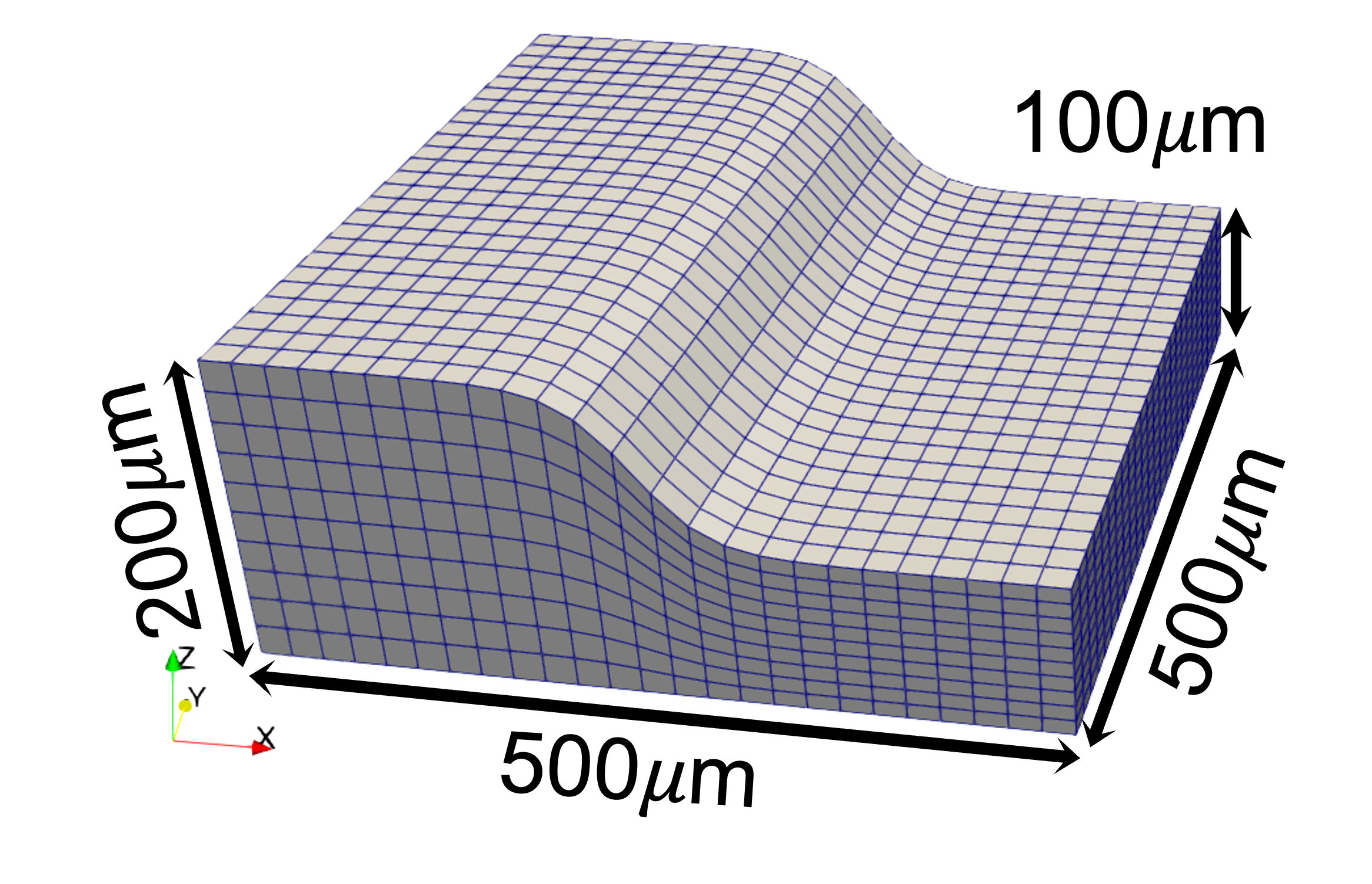 Hexahedral mesh geometry with smooth thickness gradient