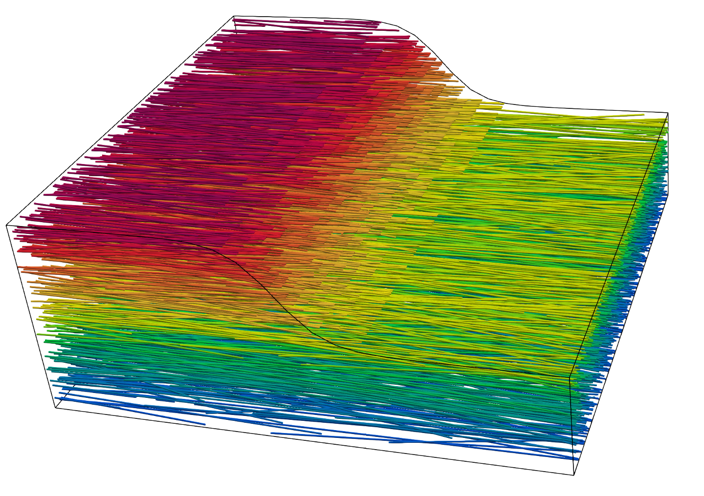 Collagen fiber network with abrupt fiber termination
