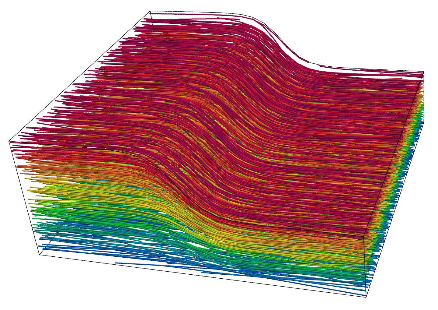Collagen fiber network with continuous fibers across thickness gradient